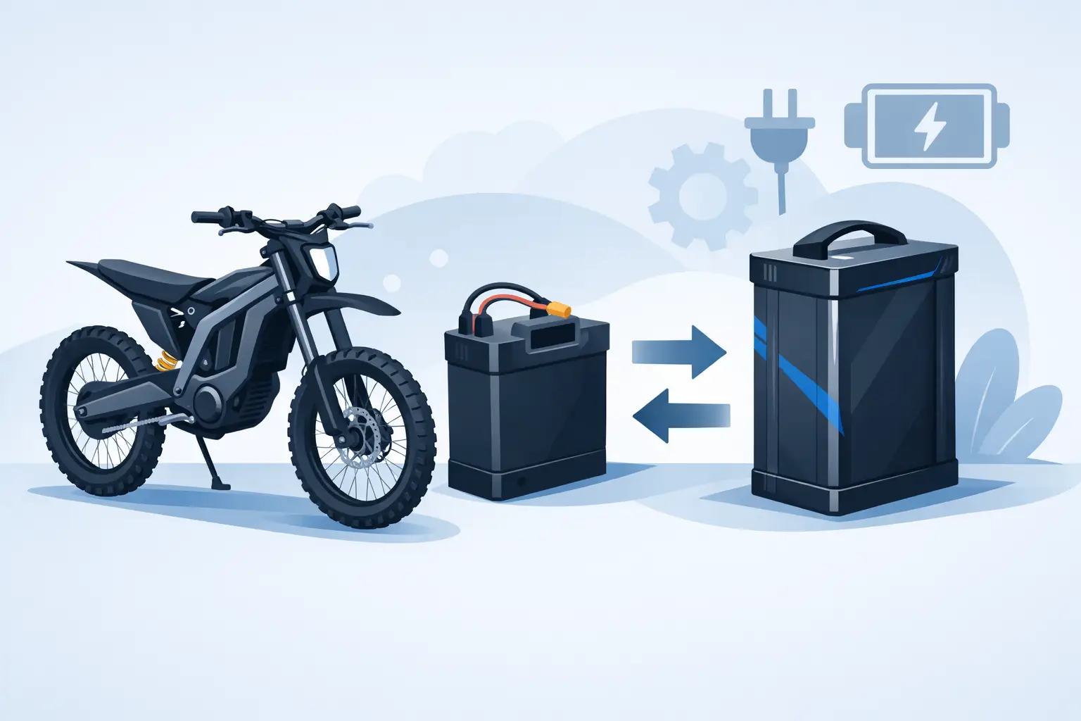 Sur Ron Battery Upgrade: What to Buy